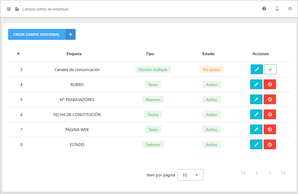 Lista de campos adicionales de empresa mostrando el interruptor para ver campos inactivos.