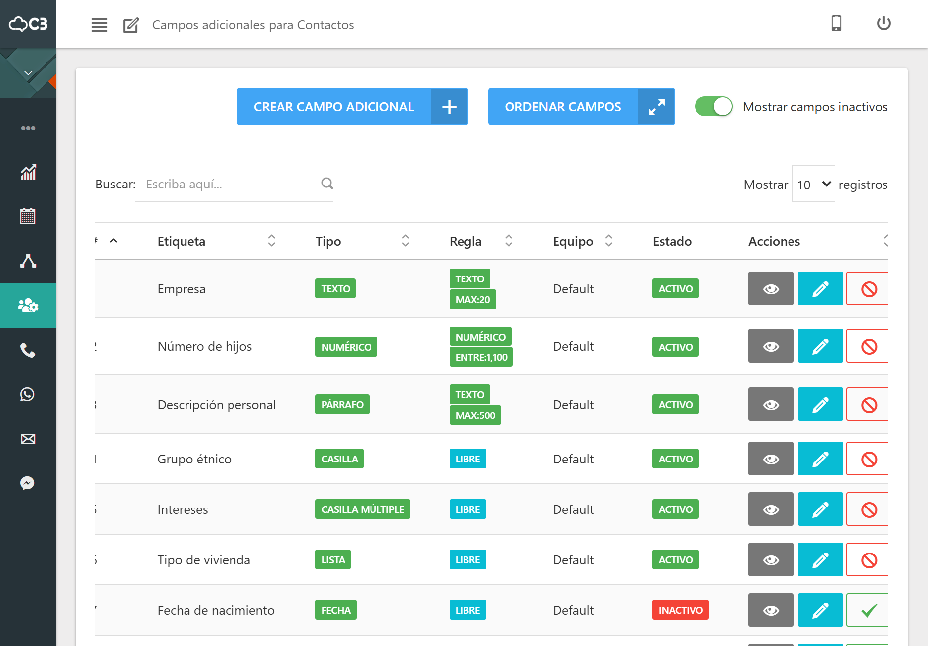 Lista de campos adicionales mostrando el interruptor para ver campos inactivos.
