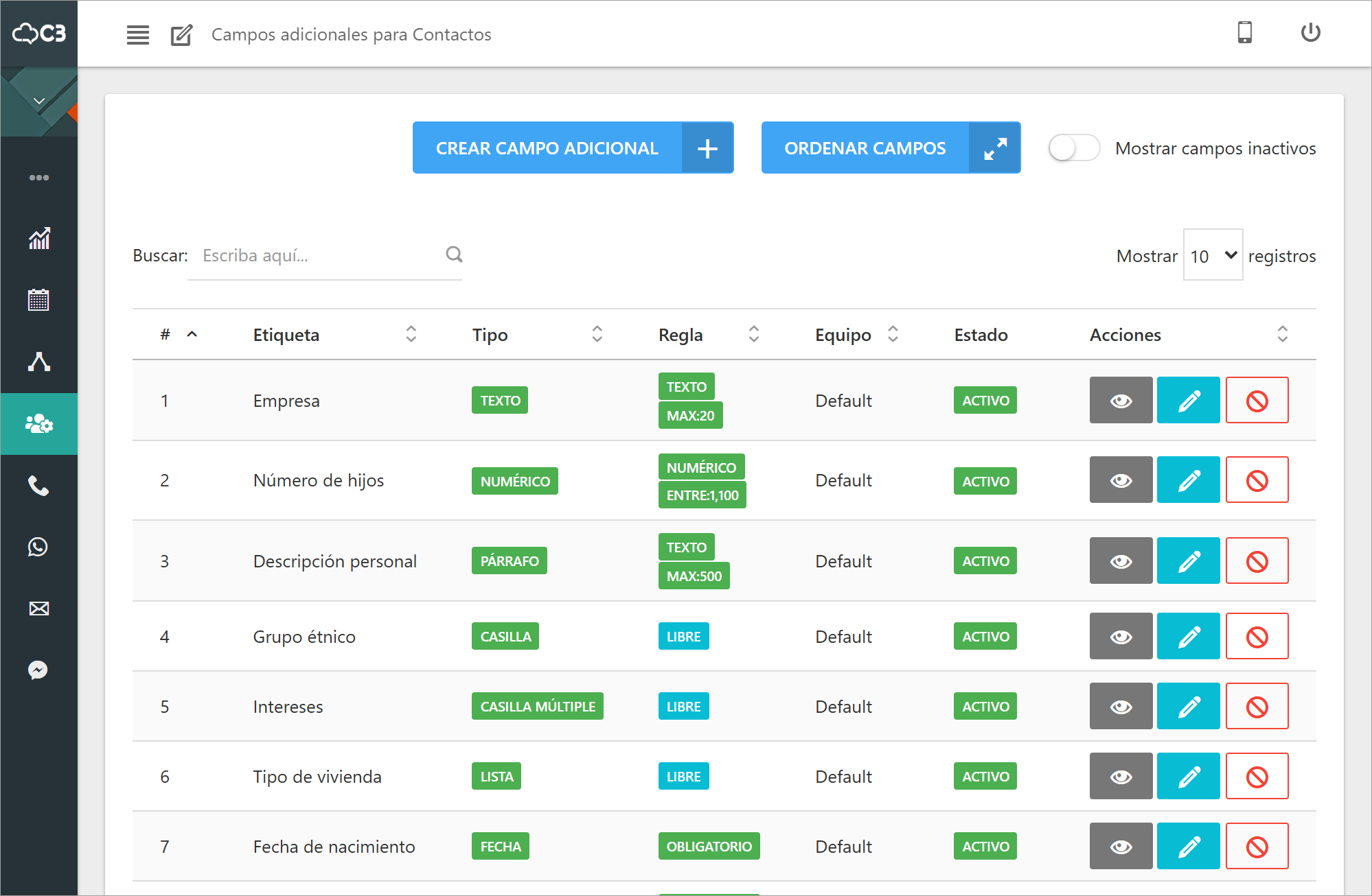Campos adicionales de contacto