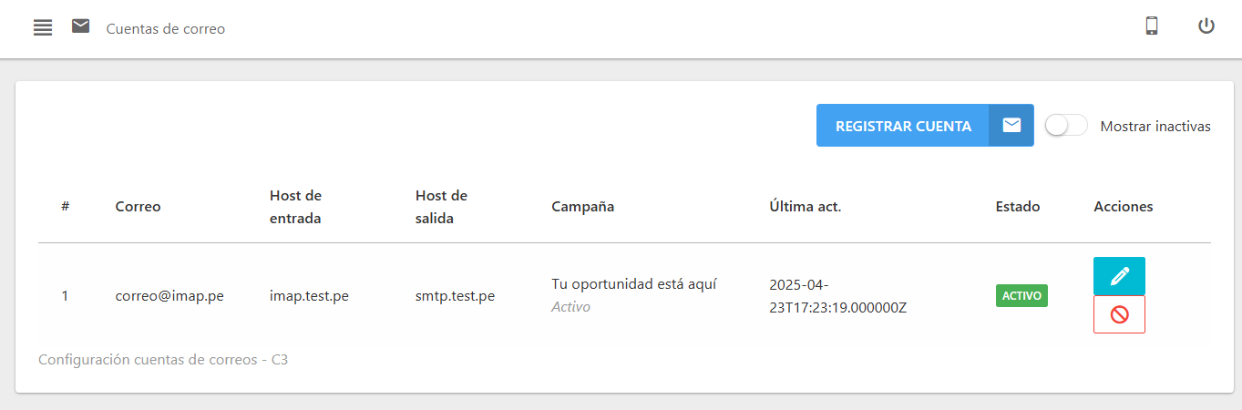 Lista de Cuentas de correo
