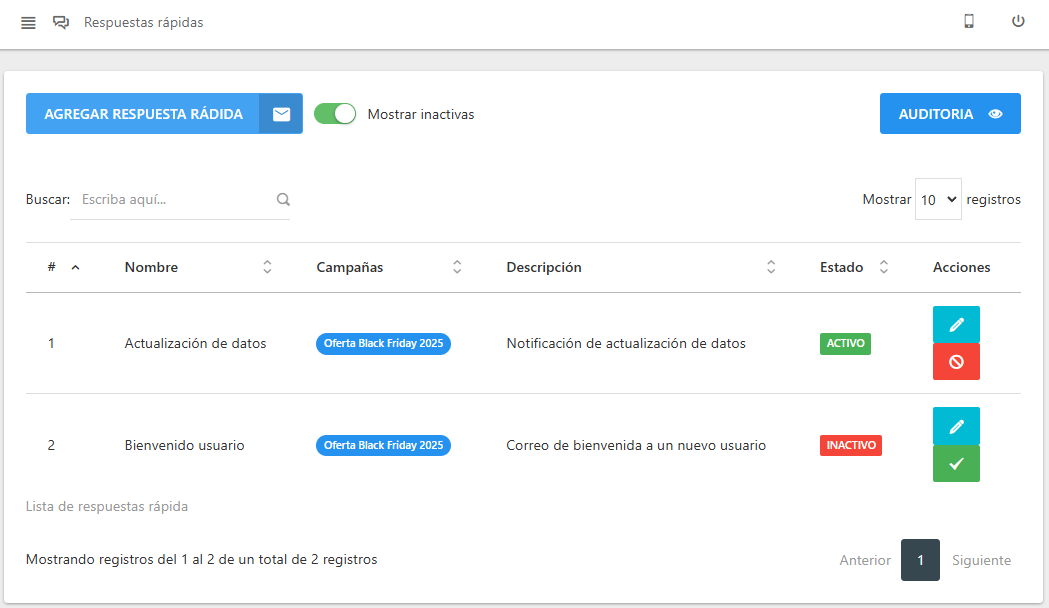 Respuestas rápidas inactivas y activas