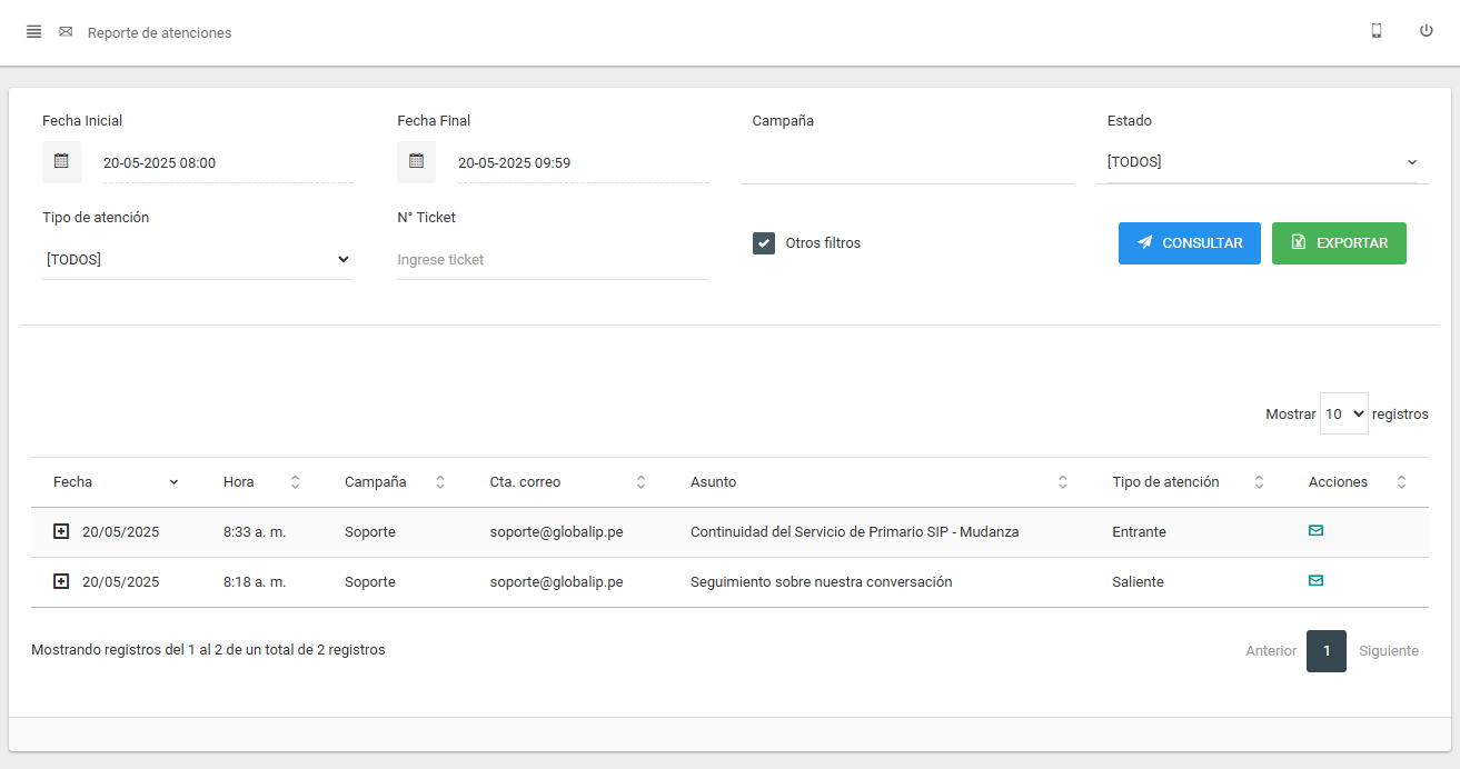 Vista del Reporte de Atenciones por Correo