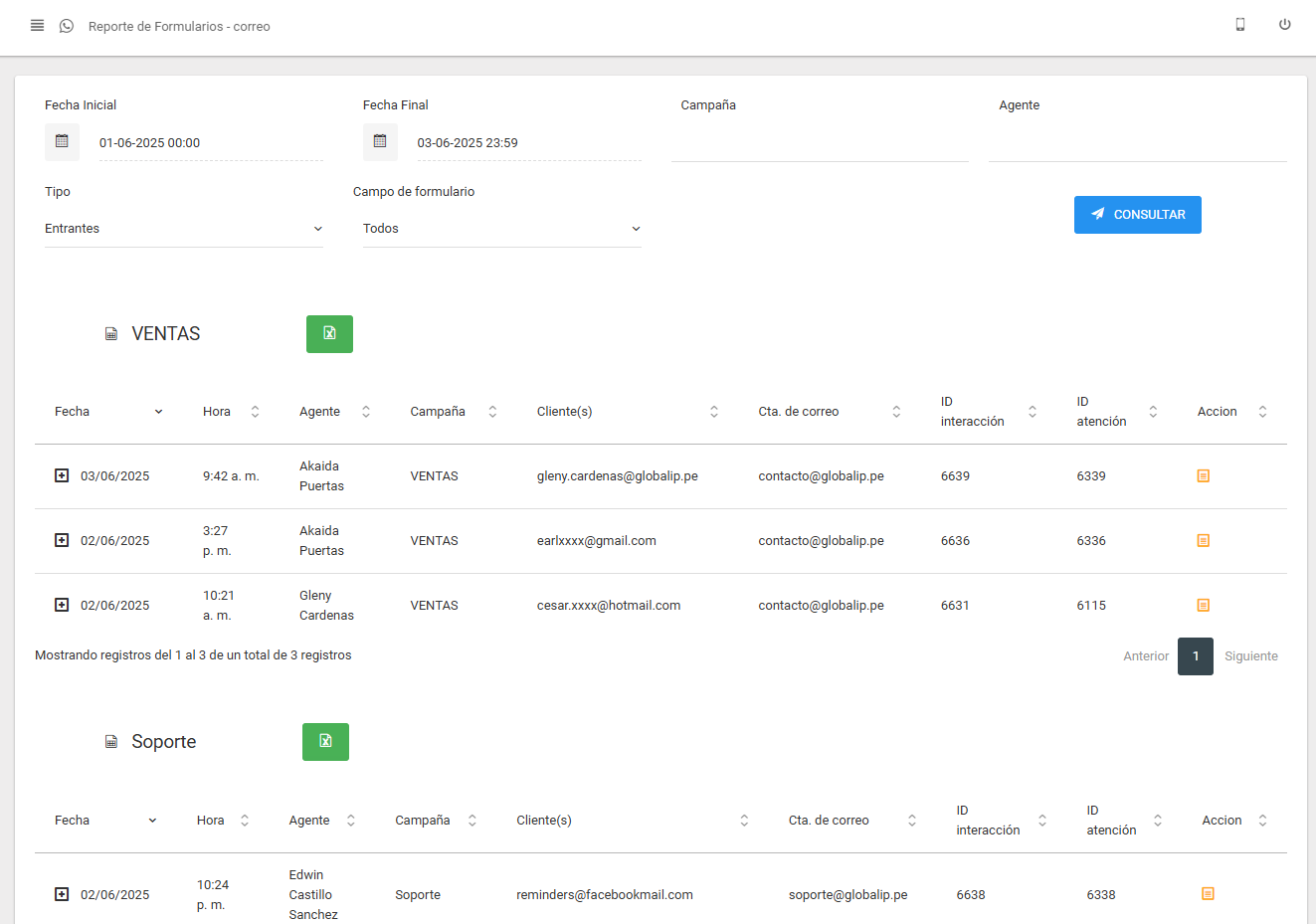 Vista del Reporte de Formularios por Correo