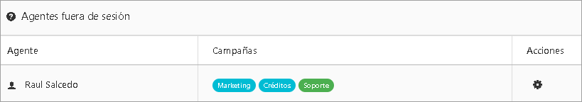 Agentes deslogueados