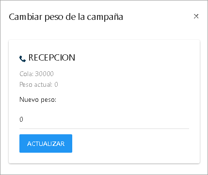 Detalles de la campaña