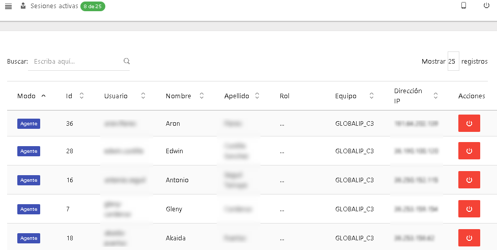 Vista principal del módulo de Sesiones Activas, mostrando una lista de usuarios y agentes conectados.