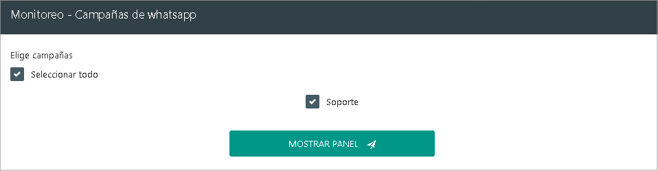 Monitoreo campaña whatsapp