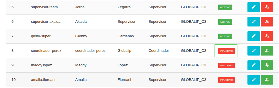 Lista de usuarios mostrando el interruptor para ver usuarios inactivos y los botones de activar/desactivar.