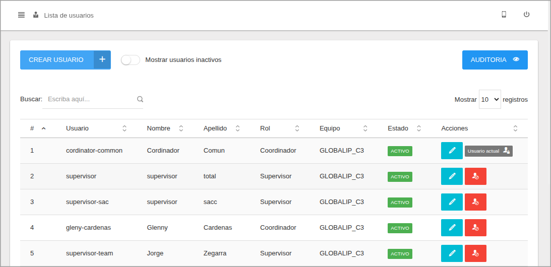 Lista de usuarios con sus nombres, roles y estados.