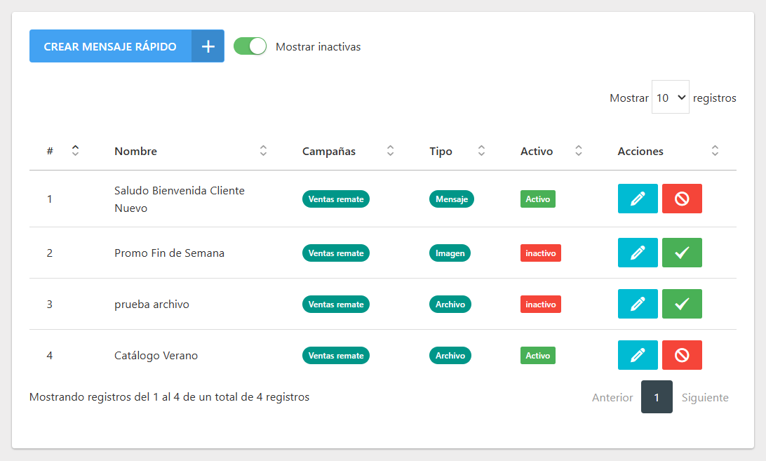 Mensajes rápidos inactivos y activos