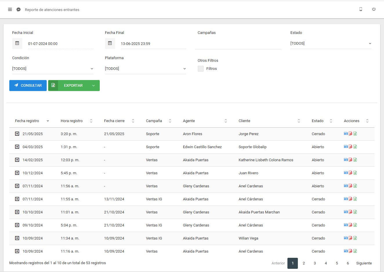 Atenciones Entrantes