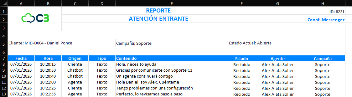 Ver excel canal messenger