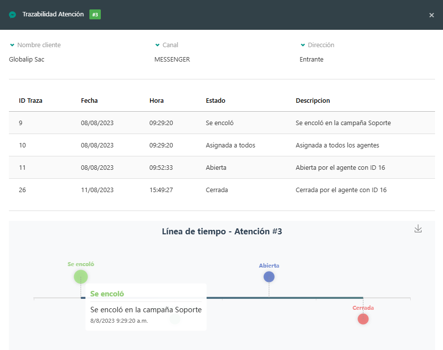 Visualización de trazabilidad.