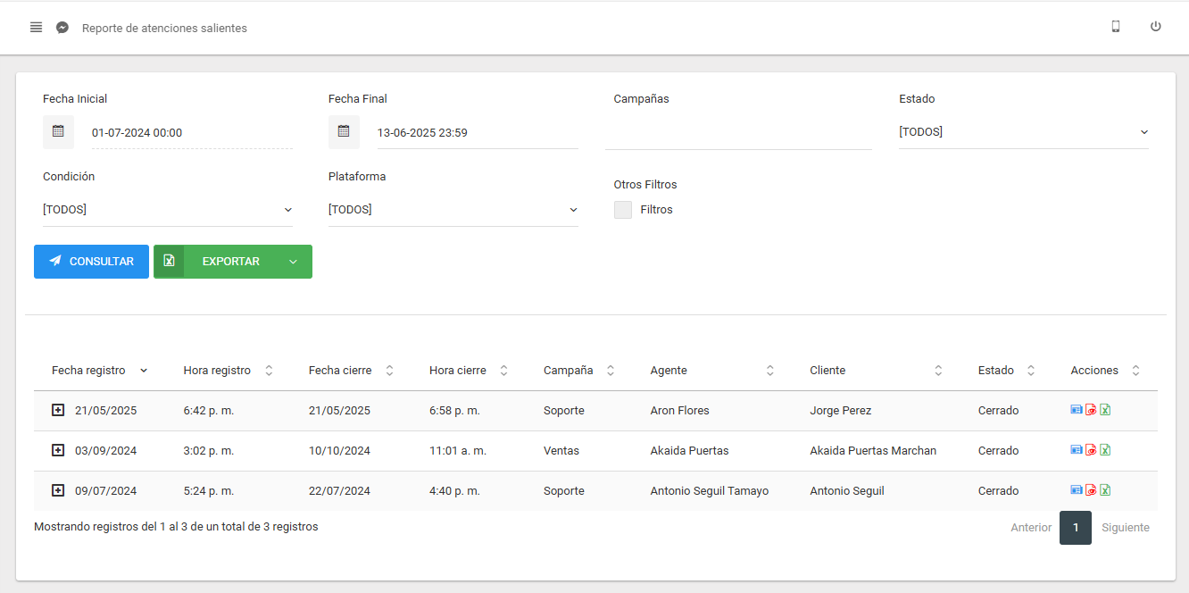 Atenciones Salientes