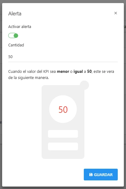 Ventana de configuración de alertas para un KPI.