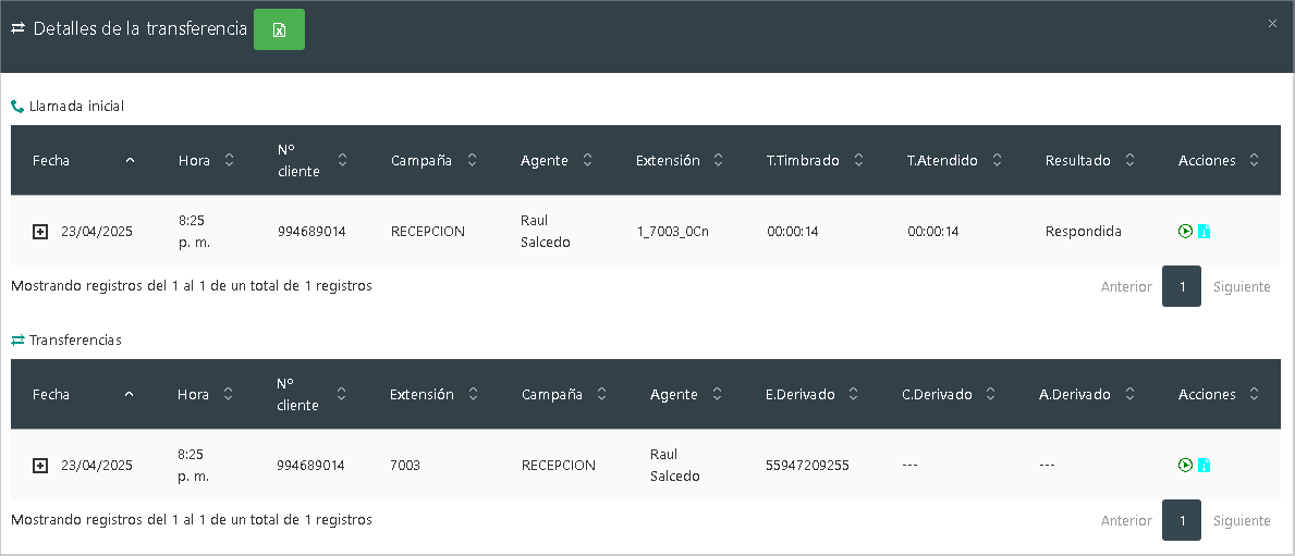 Detalle Transferencia