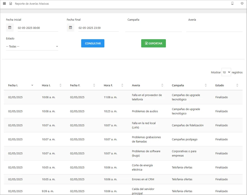 Reporte de Averías Masivas