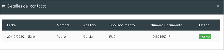 Detalle del contacto