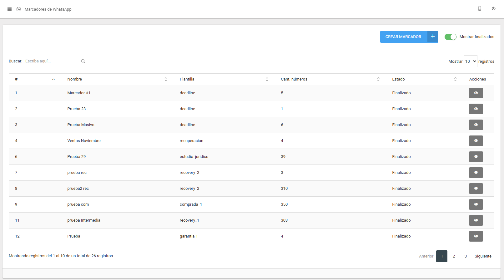 Lista de marcadores mostrando los finalizados.