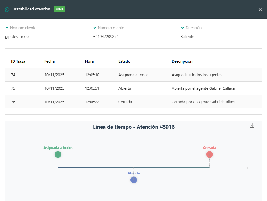 Visualización de trazabilidad.