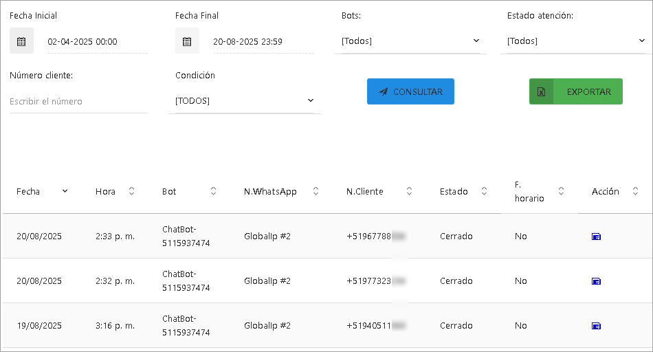 Vista principal del Reporte de Atenciones de Bots.