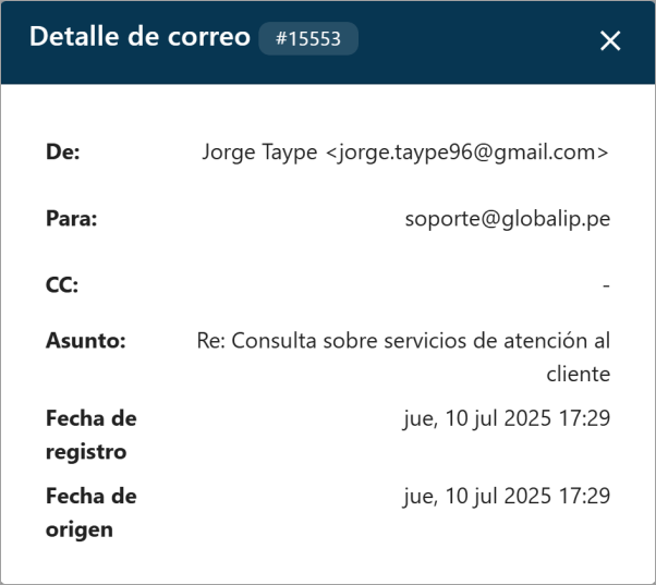 Detalle del correo como, remitente, destinatarios, fecha, cc, asunto, fecha de registor, fecha de origen