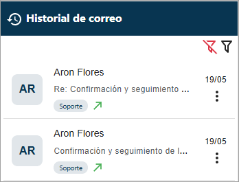 interacciones filtradas