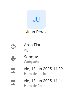 Información general canal Messenger