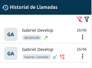 Llamadas Filtradas