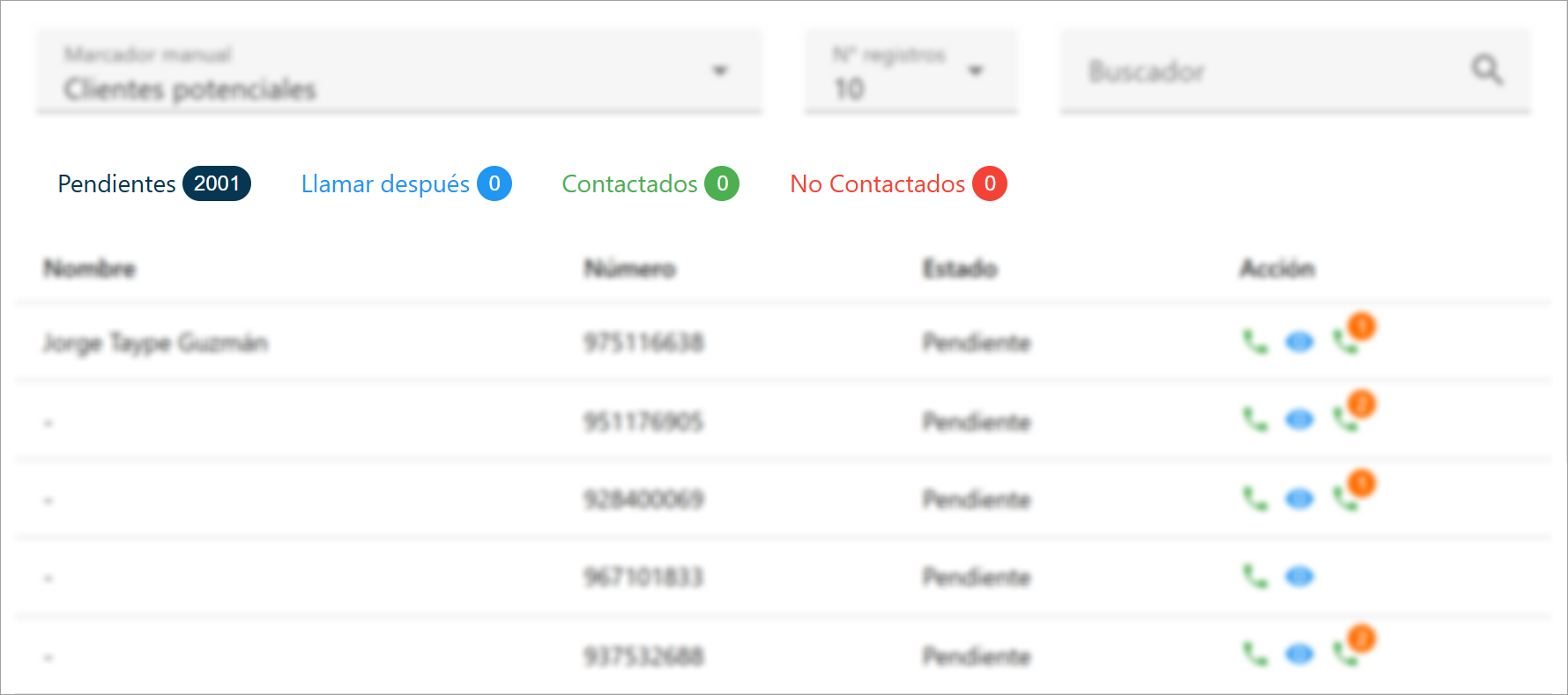 Indicadores del marcador