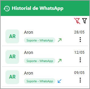 atenciones filtradas